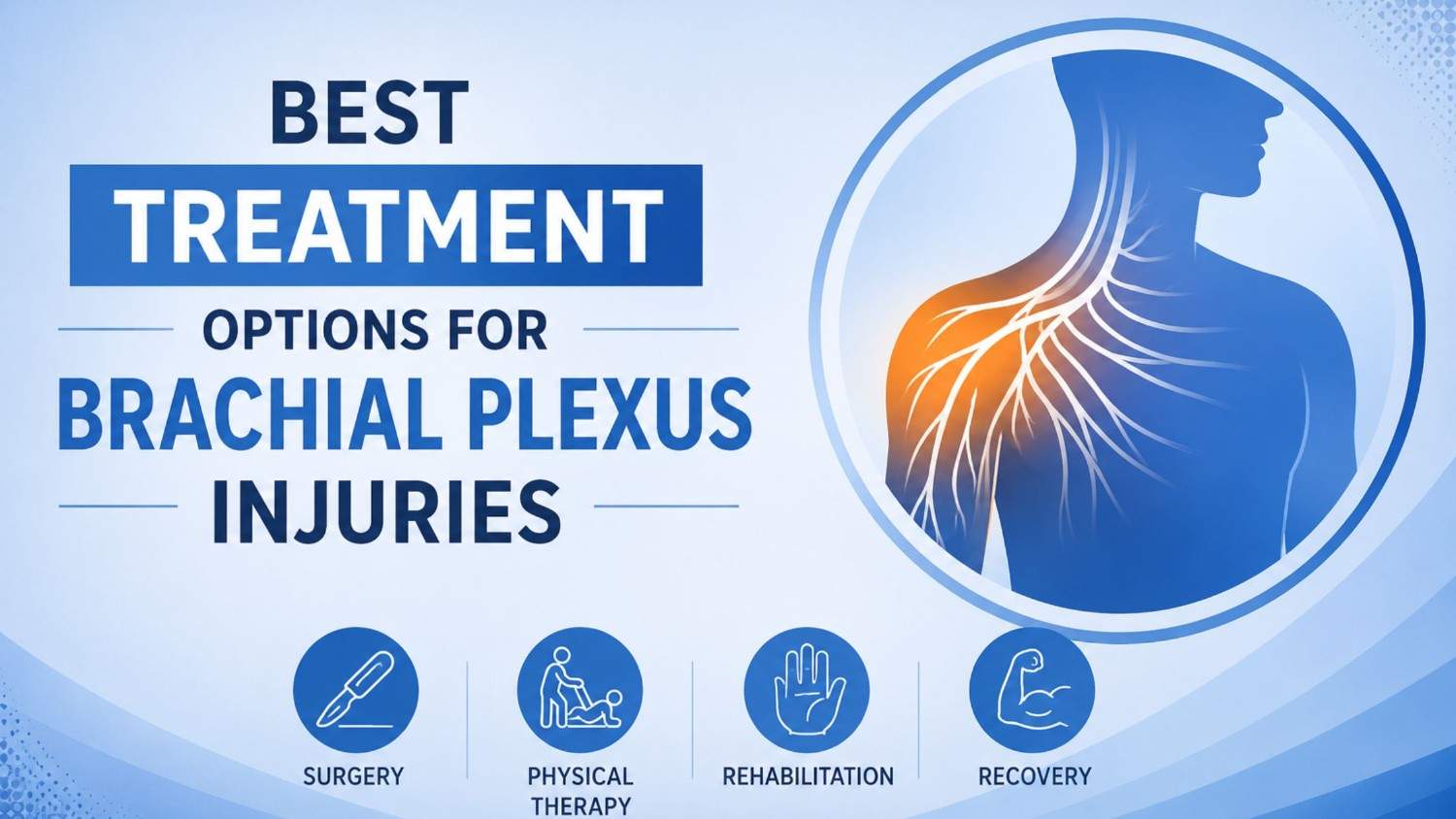 Illustration showing treatment approaches for brachial plexus injuries, including nerve surgery, rehabilitation, physical therapy, and recovery support for restoring arm function.