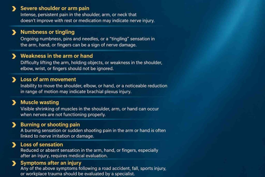 Infographic listing important symptoms of brachial plexus injury, including severe shoulder pain, numbness, arm weakness, loss of movement, muscle wasting, burning pain, and loss of sensation.