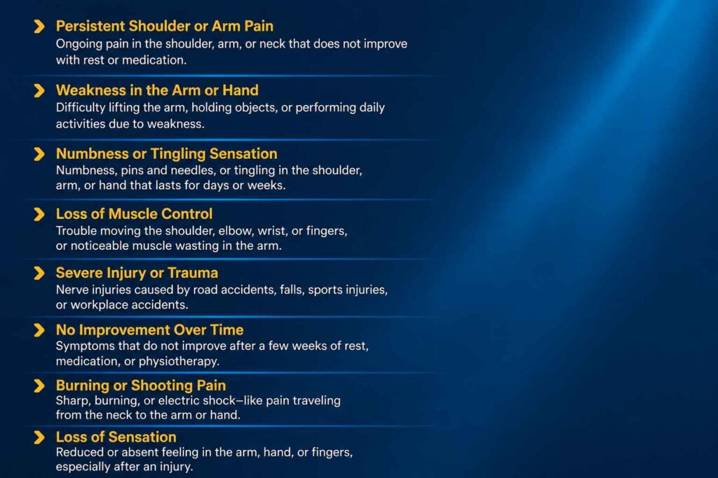 Medical infographic outlining the key signs that indicate you should see a brachial plexus surgeon, including persistent shoulder pain, arm weakness, numbness, and loss of sensation.