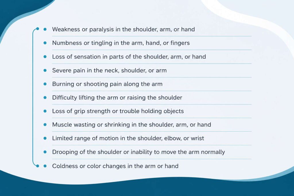 Infographic listing the common symptoms of brachial plexus injury on a clean blue and white medical background.