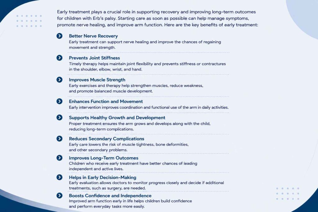 Benefits of early treatment for Erb's palsy in supporting nerve recovery and arm function