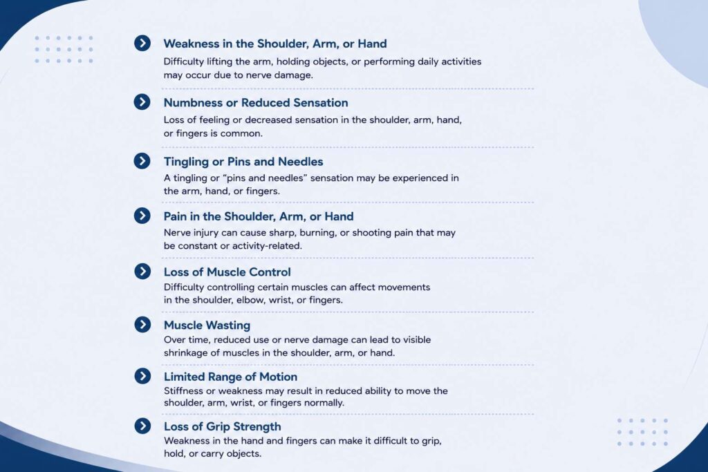 Symptoms of brachial plexus injury requiring repair in Thrissur
