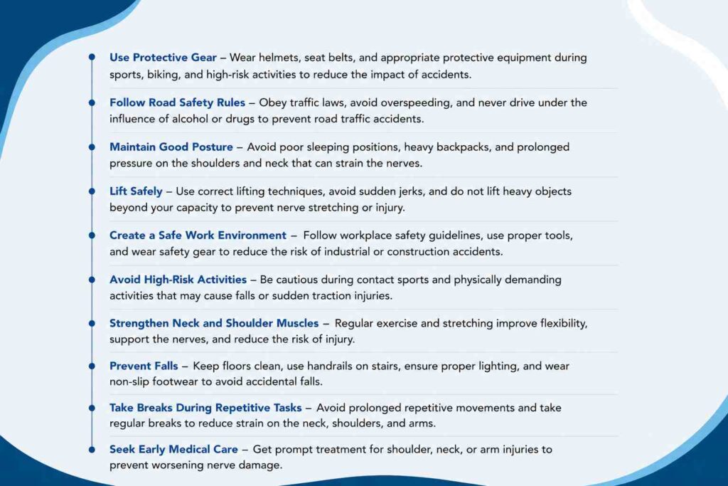 Medical infographic explaining practical ways to help prevent brachial plexus injuries through safety measures, proper posture, exercise, and injury prevention.