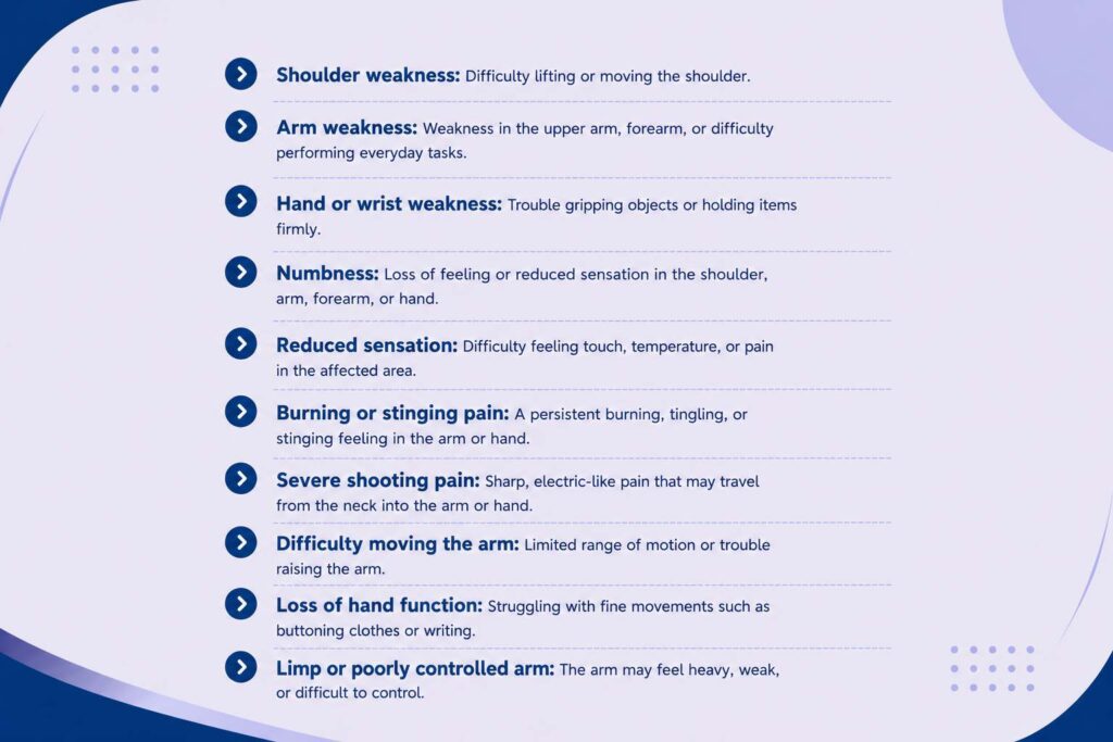 Common symptoms before brachial plexus surgery including arm weakness, numbness, pain, and reduced hand function