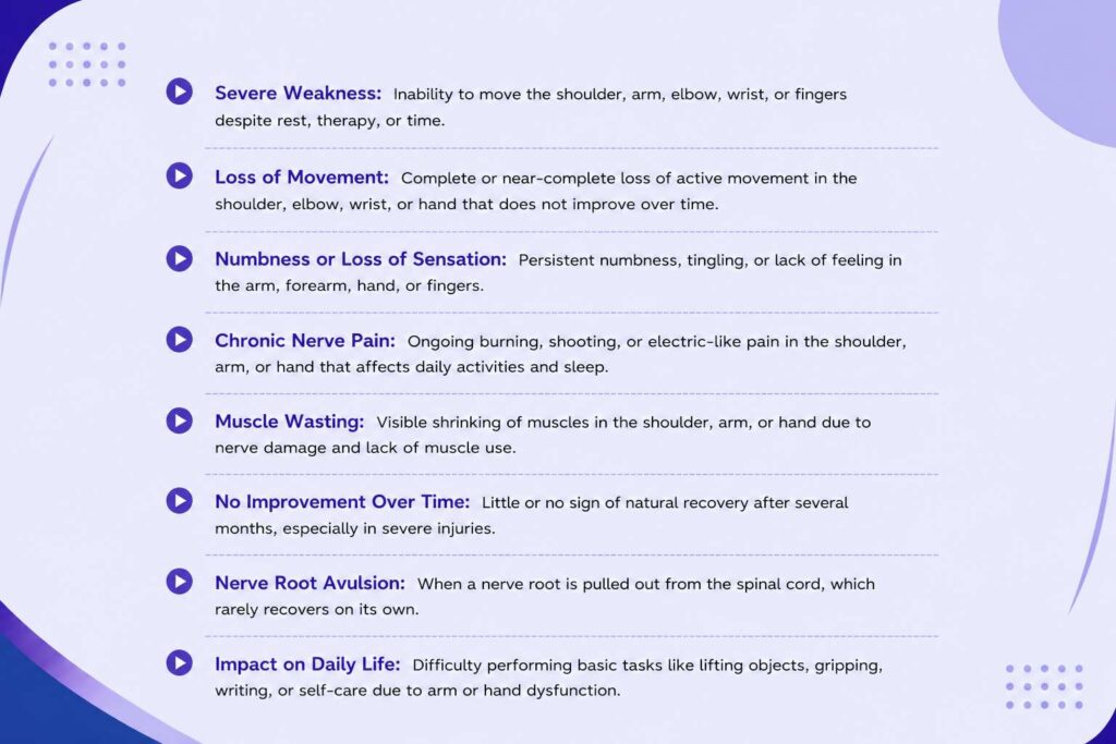 Symptoms of brachial plexus injury that may require surgery
