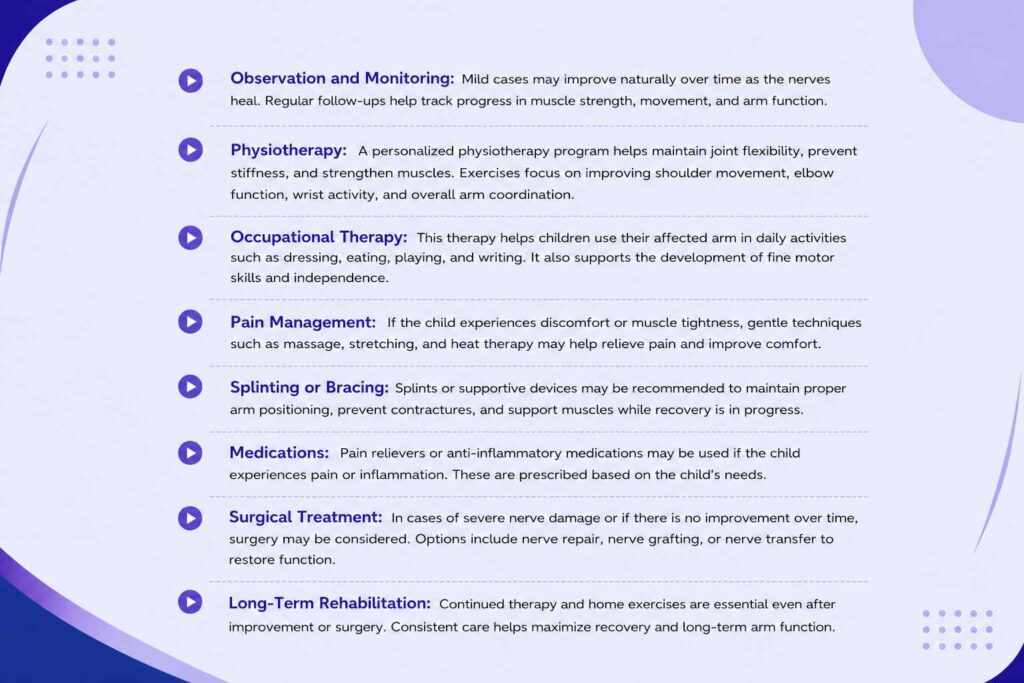 Treatment options for Erb's Palsy in Children including physiotherapy, occupational therapy, monitoring, and surgery